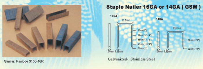 Staple Nailer 16GA or 14GA (GSW)