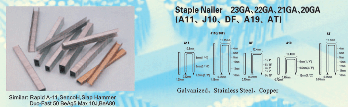Staple Nailer 23GA、22GA、21GA、20GA(A11、J10、DF、A19、AT)